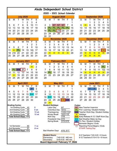 Aledo Isd Calendar 2020